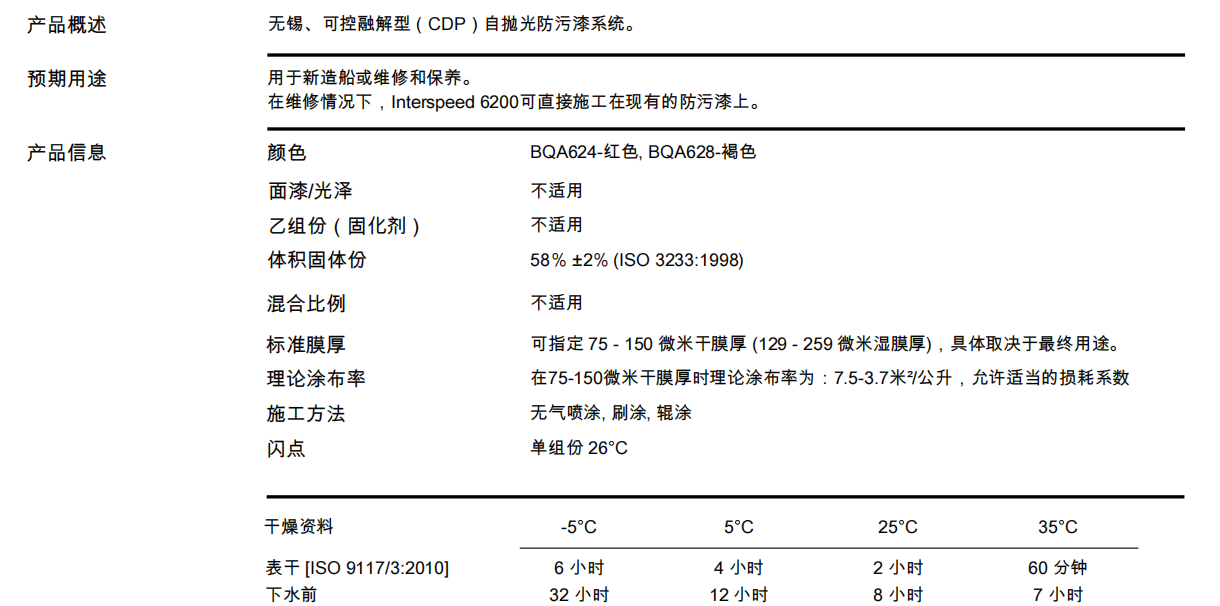 1682324208339777.png image.png